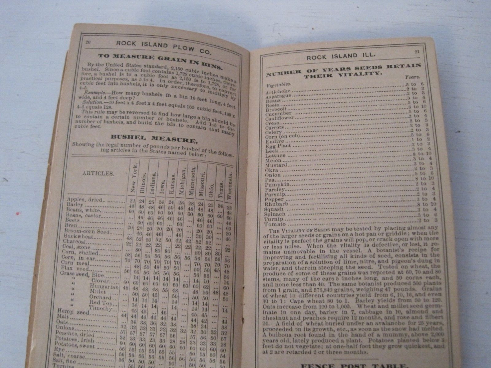 1889 Rock Island Plow Co Annual Farmers Pocket Companion Agricultural Implements