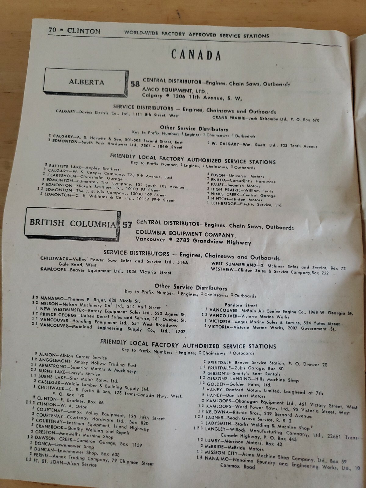 Vintage 1955 Authorized Clinton Service Directory Clinton Machine Co. Gas Engine