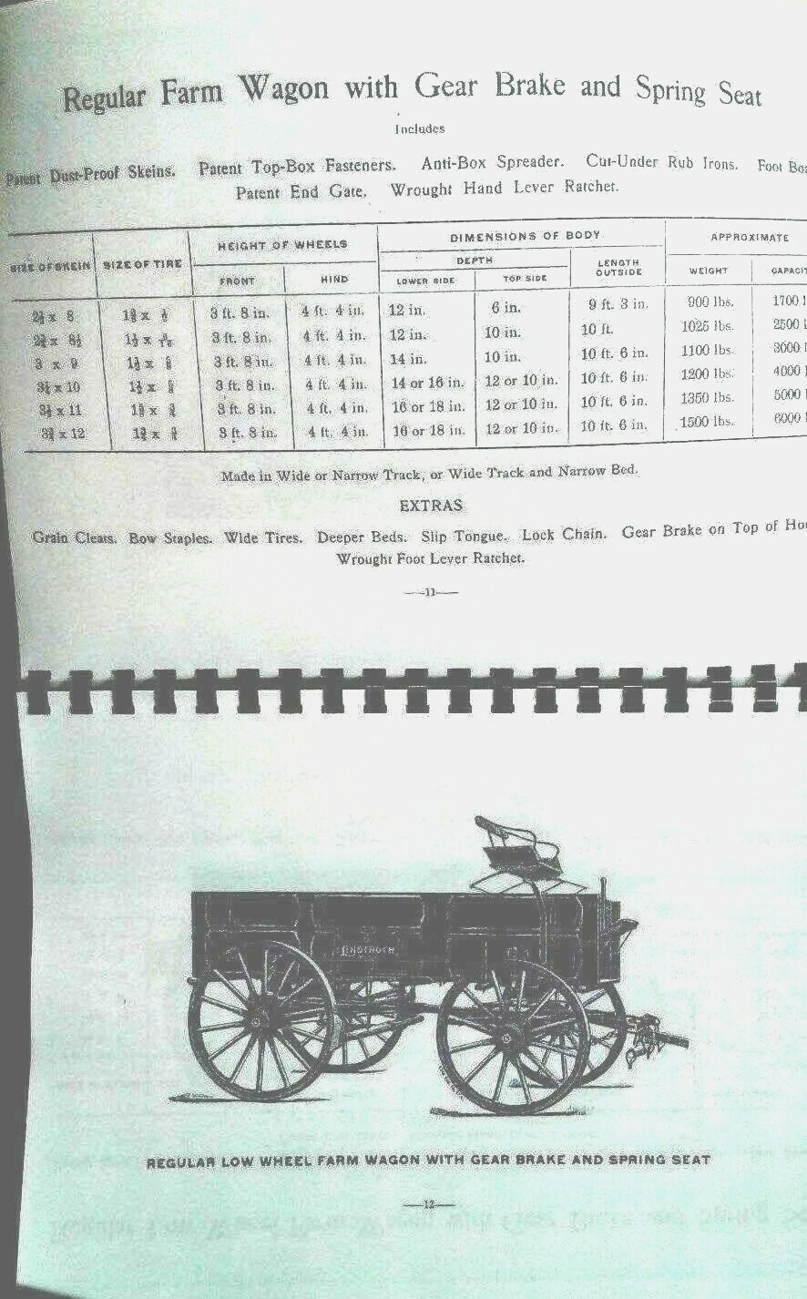 Lindstroth Wagon C0. High Grade Farm Wagons And Equipment Sales Manual