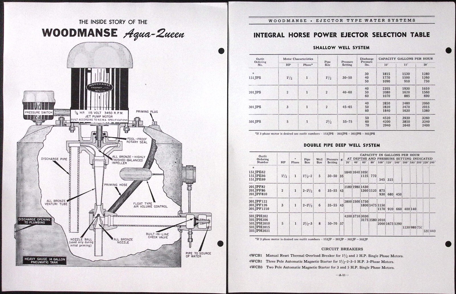 1953 Woodmanse Shallow and Deep Well Ejector Water Systems Brochure
