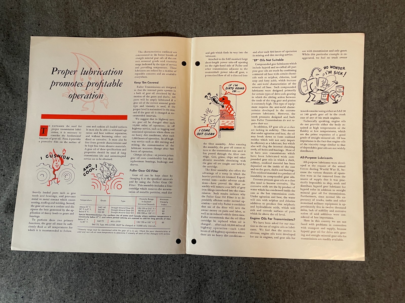 1950&rsquo;s Fuller Transmissions Lubrication Recommendations Brochure Spec Sheet 1957