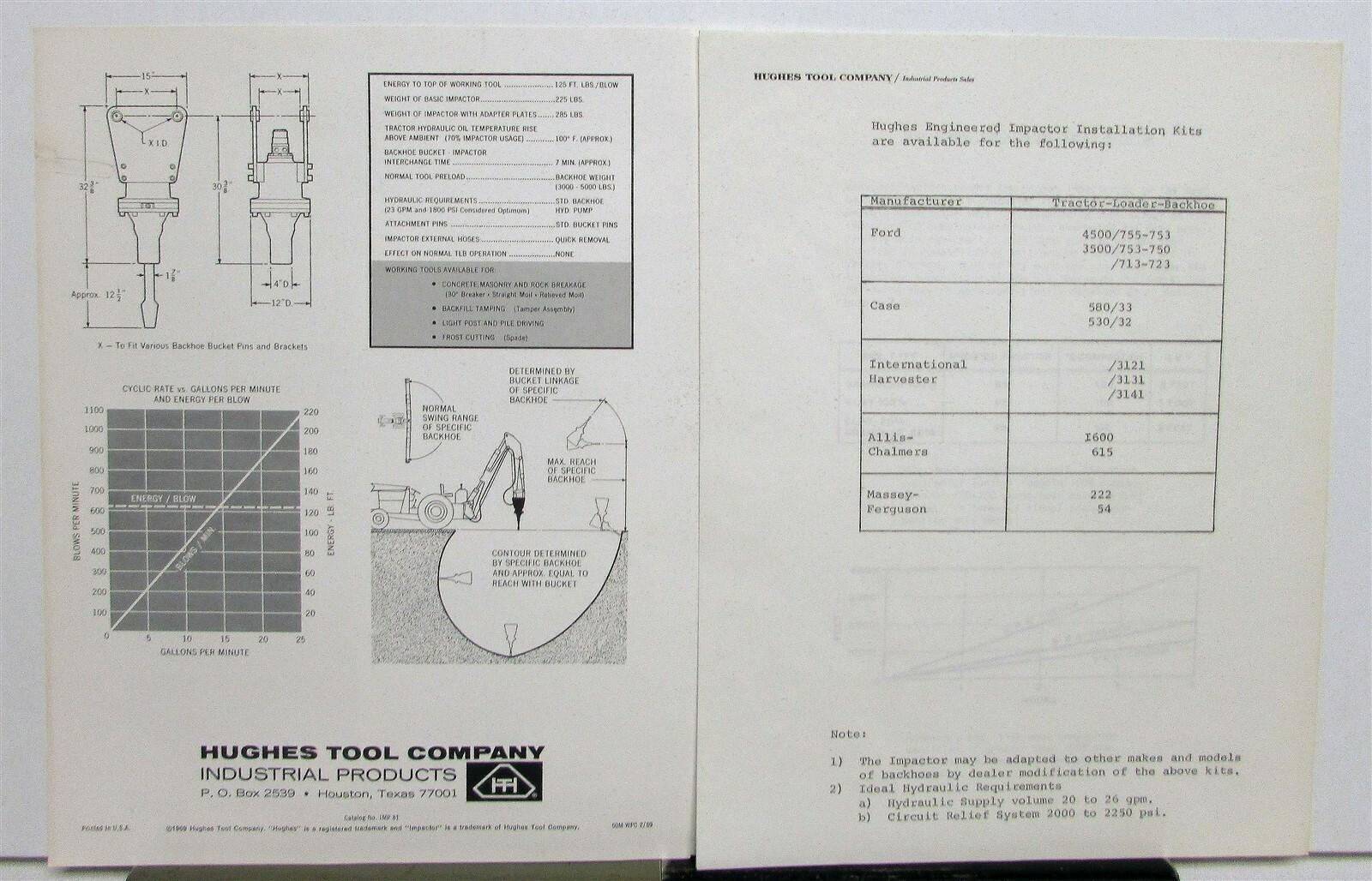 1969 Hughes Impactor Tractor Loader Specification Construction Sales Brochure