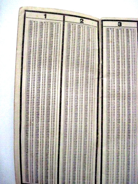 1917 Booklet « Cotton Calculator » Compliments of « First Guaranty State Bank » TX*