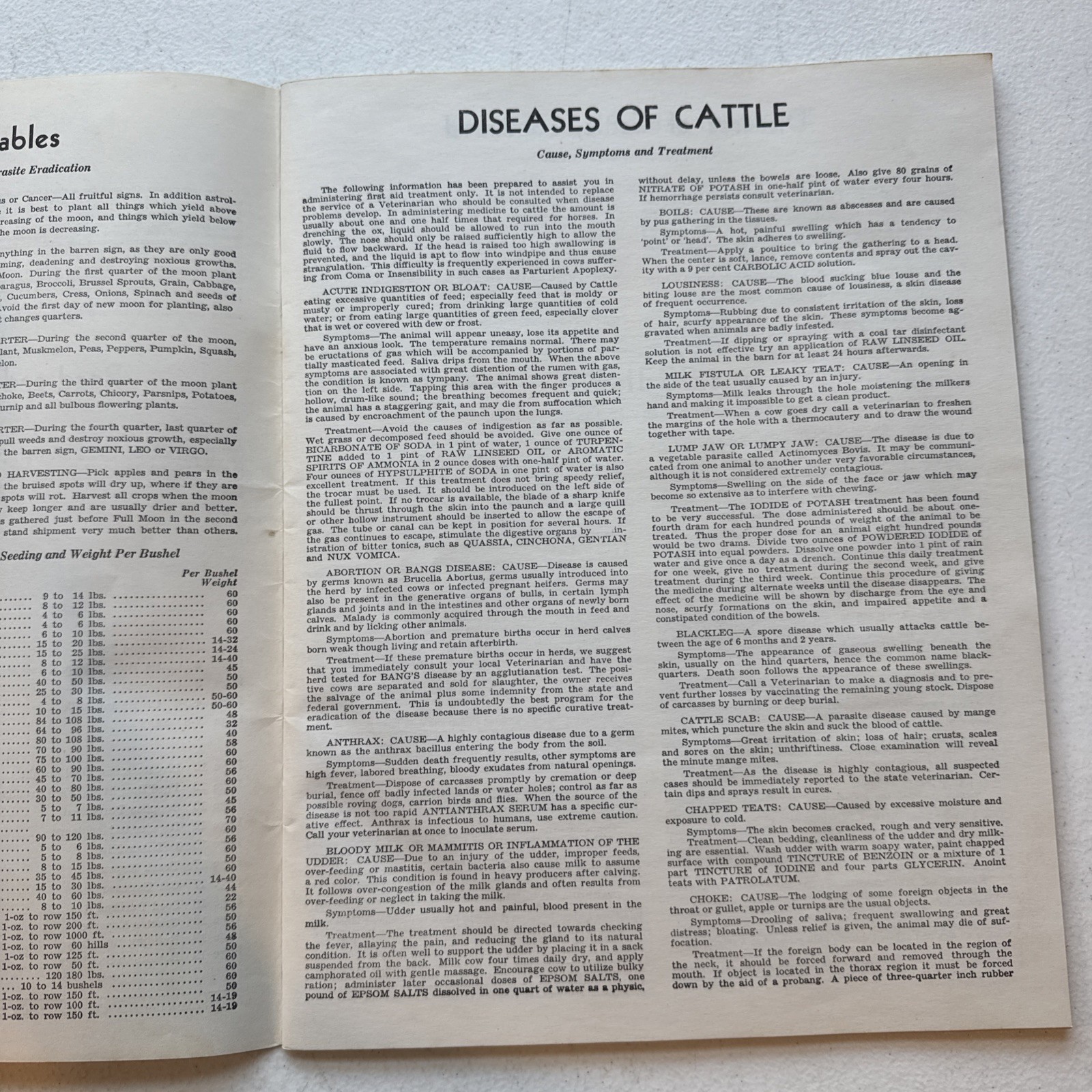 Melvin H. Sheffer Inc. Farming Equipment & Refrigeration Farm Record Book 1951