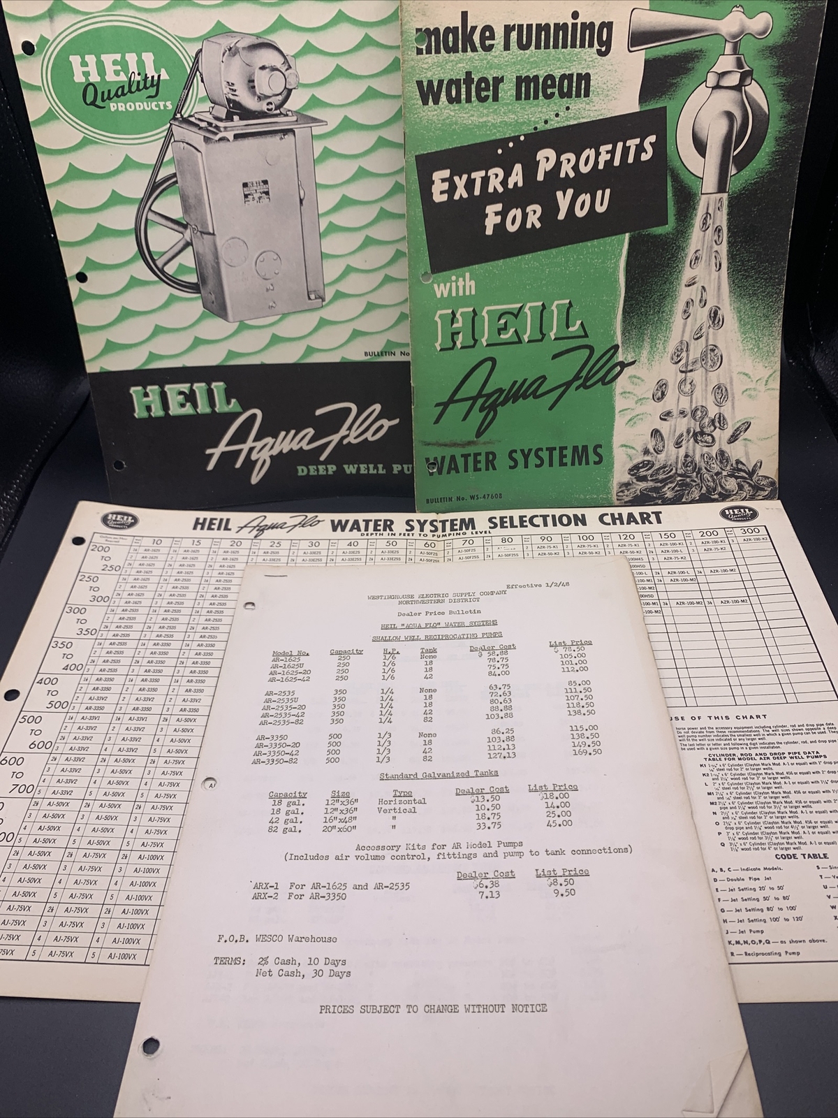 Rare 1948 Heil Water Systems Dealer Promotional Sales Package-Excellent