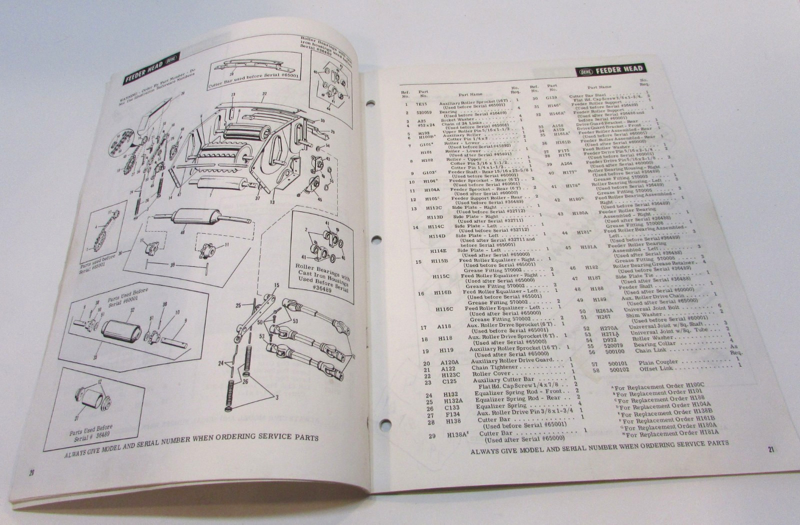Vintage Gehl Brothers Mfg West Bend WI Chop All Forage Harvester Manual FH 83