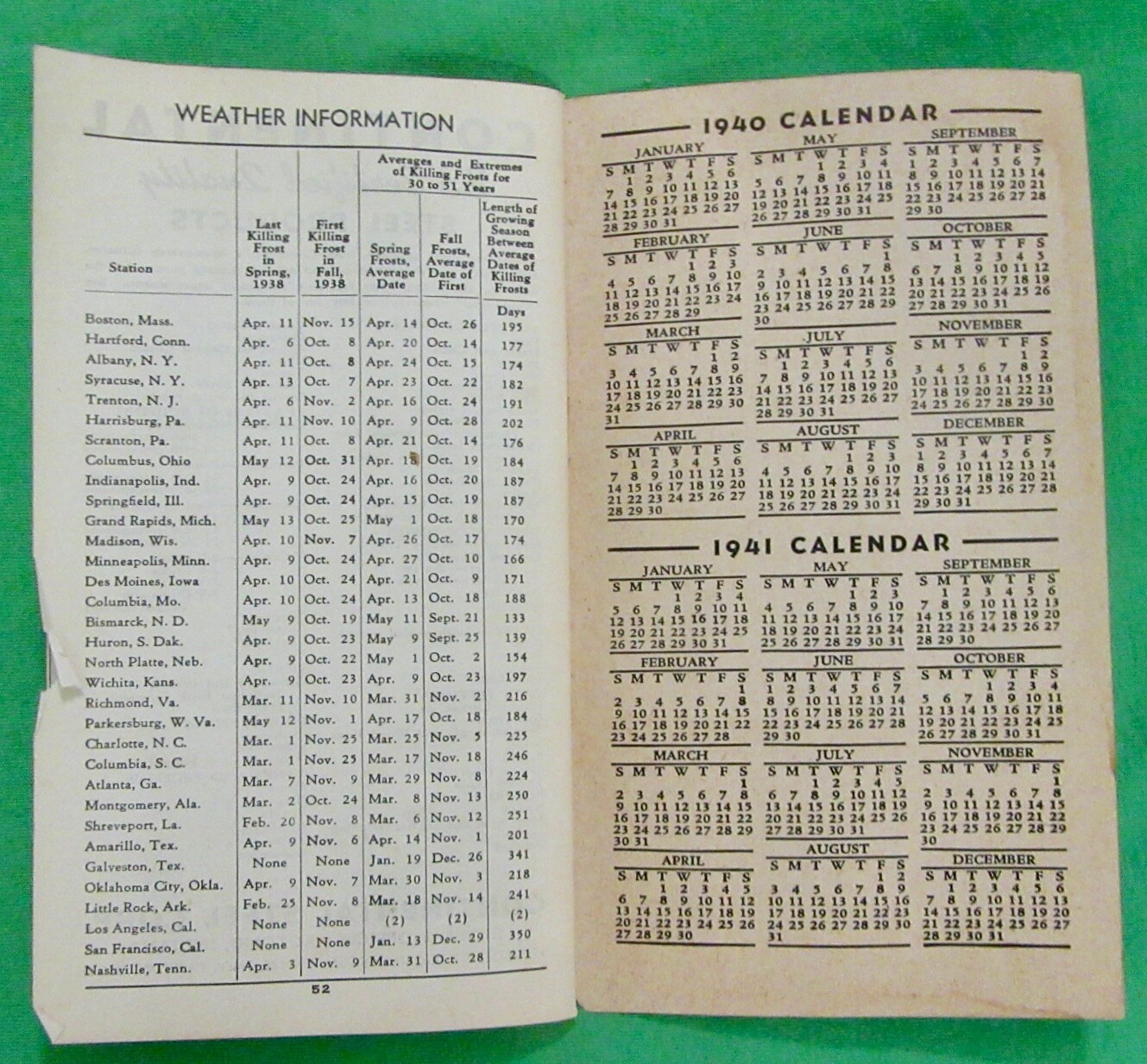 Vintage Continental Steel Corp. Farm & Livestock Record Book (1940)