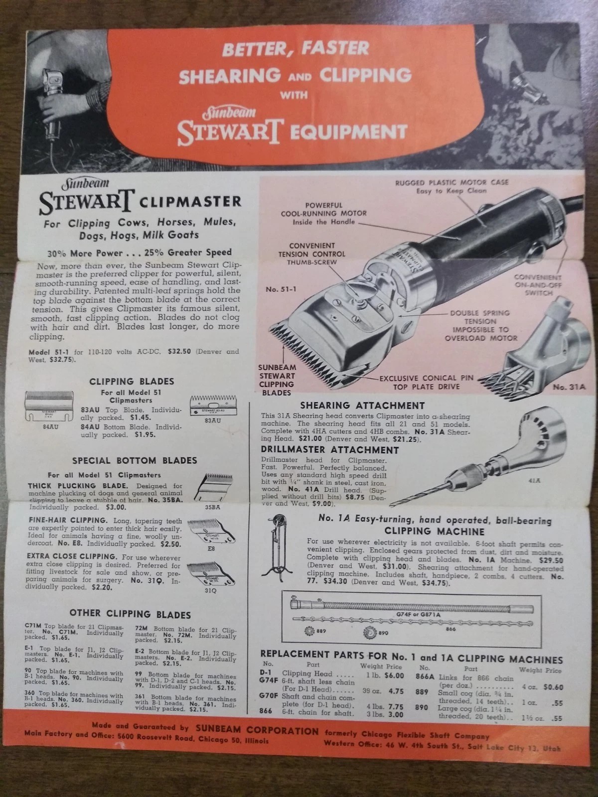 Sunbeam Stewart Shearing Clipping Equipment Catalog Pamphlet Vintage Farming Ad