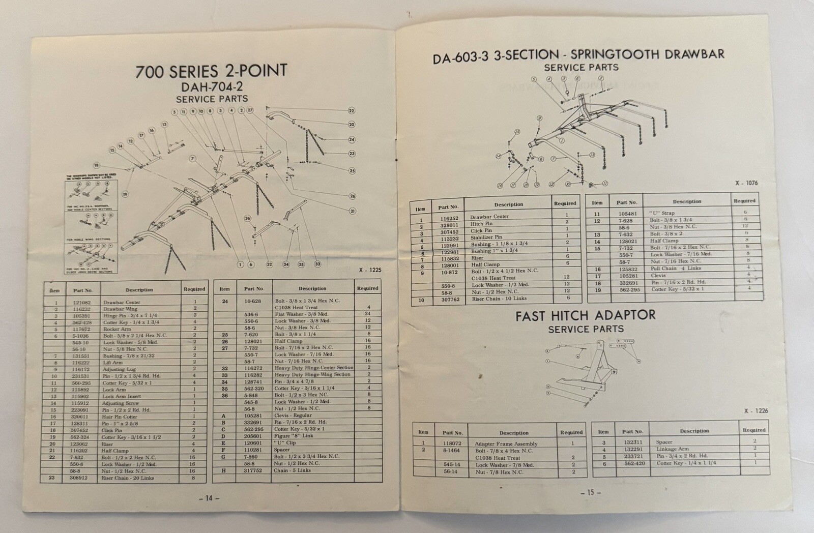 Vintage 1960&rsquo;s Noble Manufacturing Co. Farm Agriculture Equipment Catalog