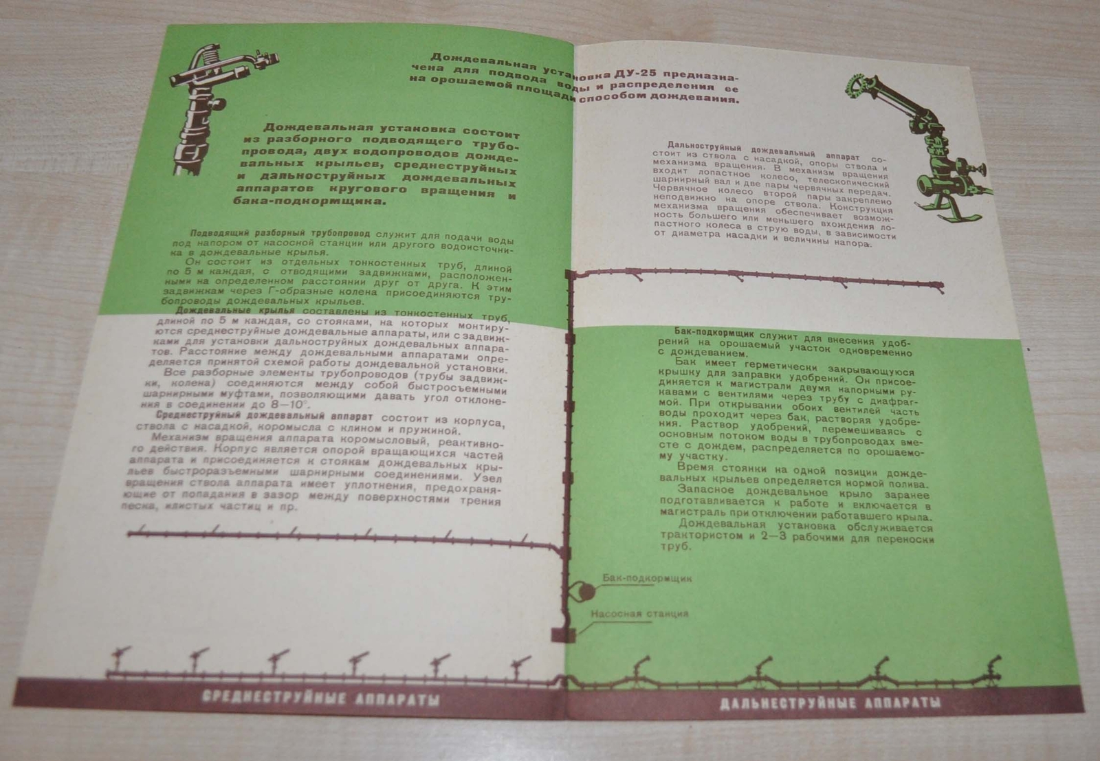 1959 Sprinkling machine USSR Soviet Russian Brochure Prospekt