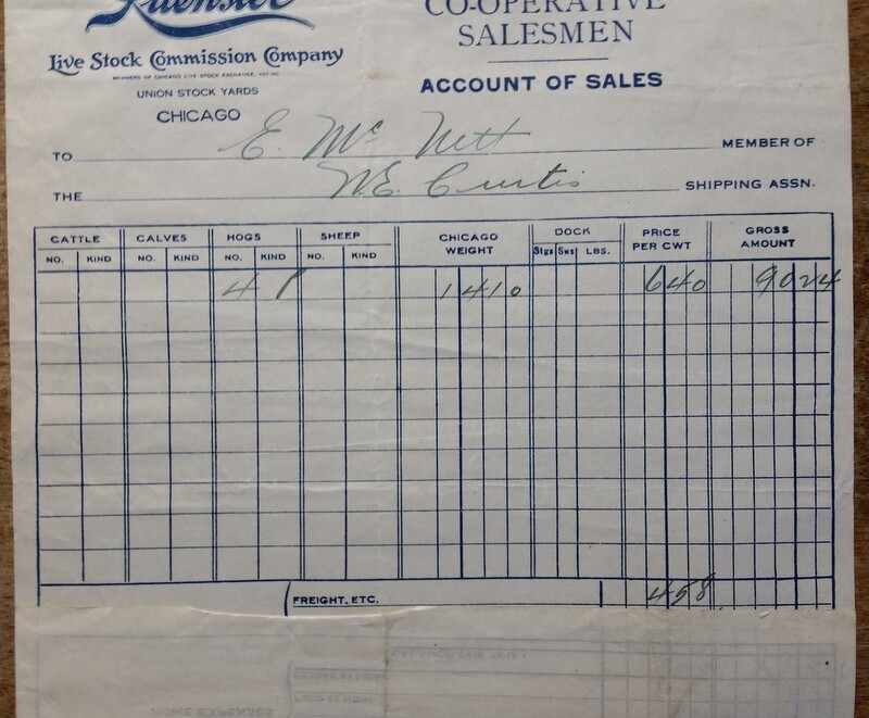 1921 Kuenster Live Stock Commission Company Receipts Union Stock Yards Chicago