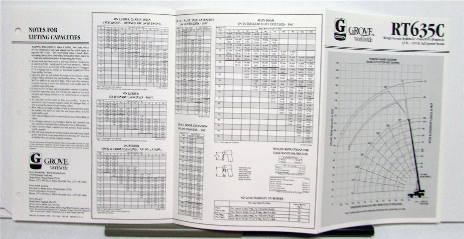 1993 Grove RT635C Crane Specifications Construction Sales Brochure