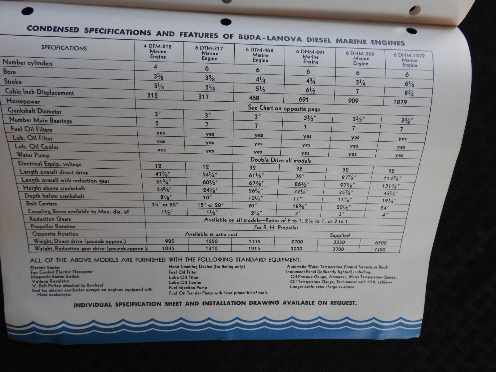 1940 « Buda Lanova Marine Diesel Engines » Work-Tow-Fish-PLEASURE Boat Brochure