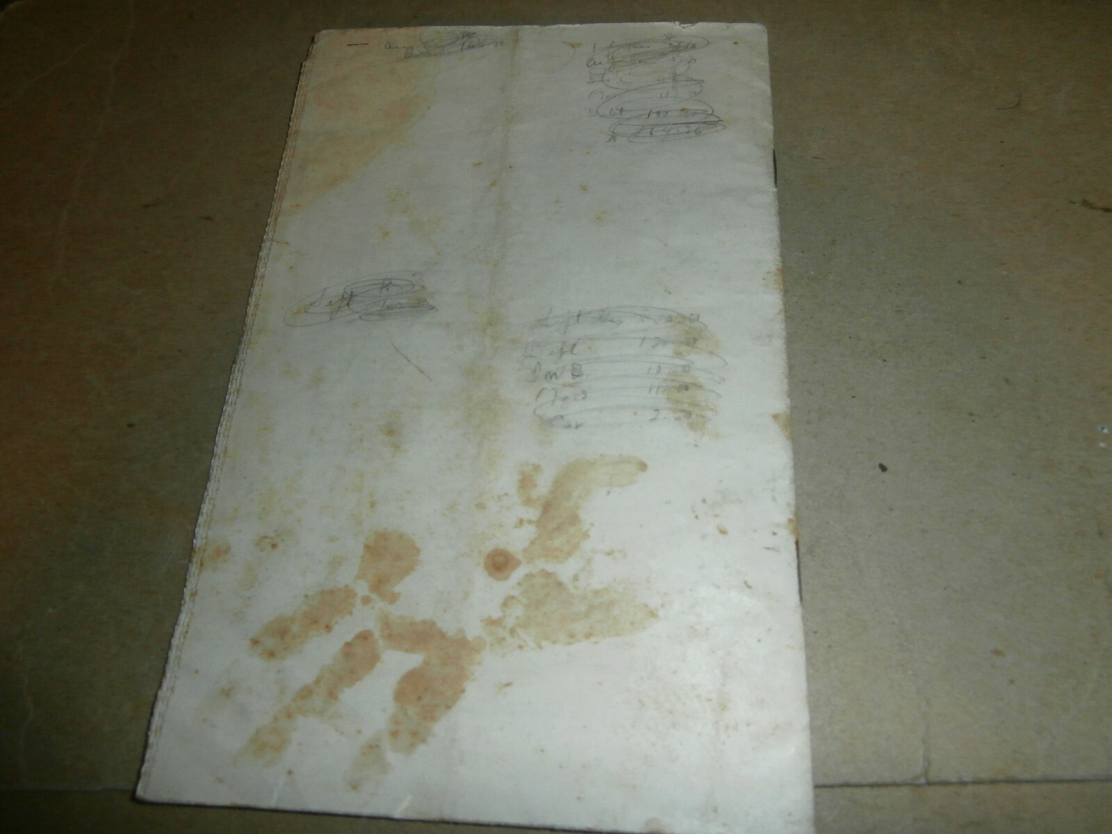 US Department of Agriculture Farmers Bulletin Home Tanning of Leather Fur Skins