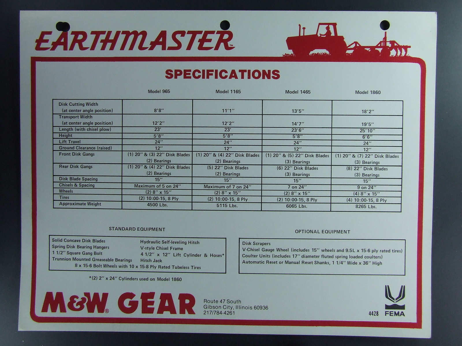 M&W Gear Earthmaster 965 1165 1465 1860 Dealers Brochure Tractor Farming