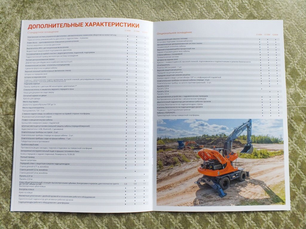 UMG E140W / E170W / E200W Russian Wheel Excavators Brochure 2025