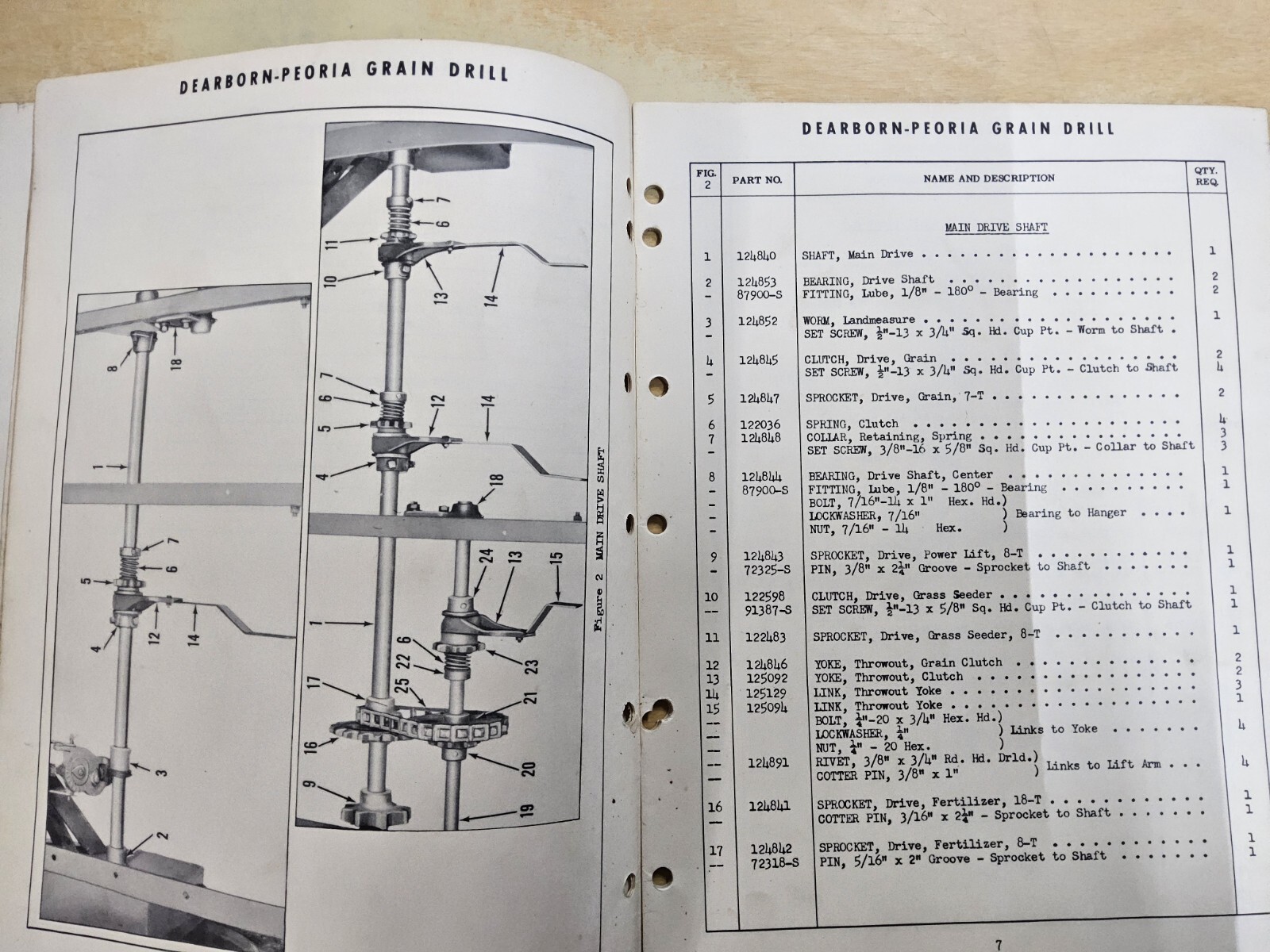 Dearborn-Peoria Fertilizer Grain Drill, Model 12-42 & 12-44 Parts List, 1951…