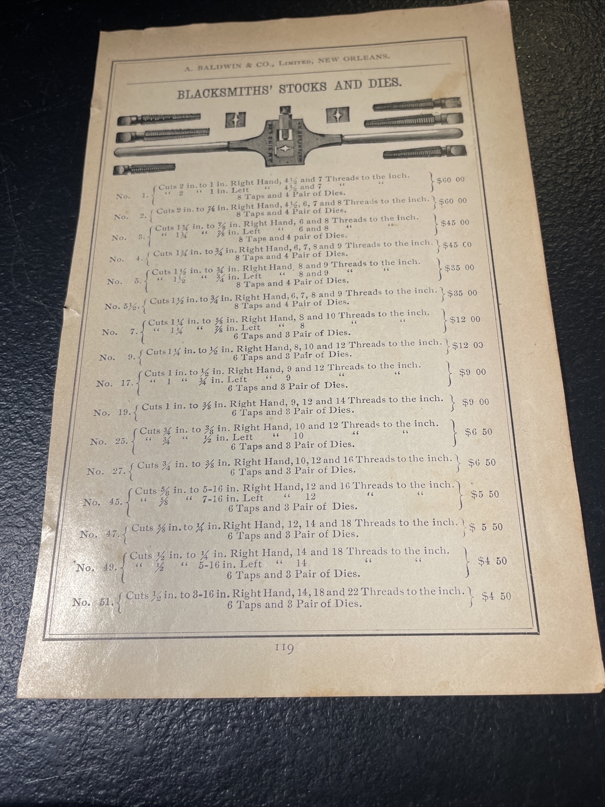 1891 Baldwin – King Blacksmith Stock & Dies Waterford NY Advertising New Orleans