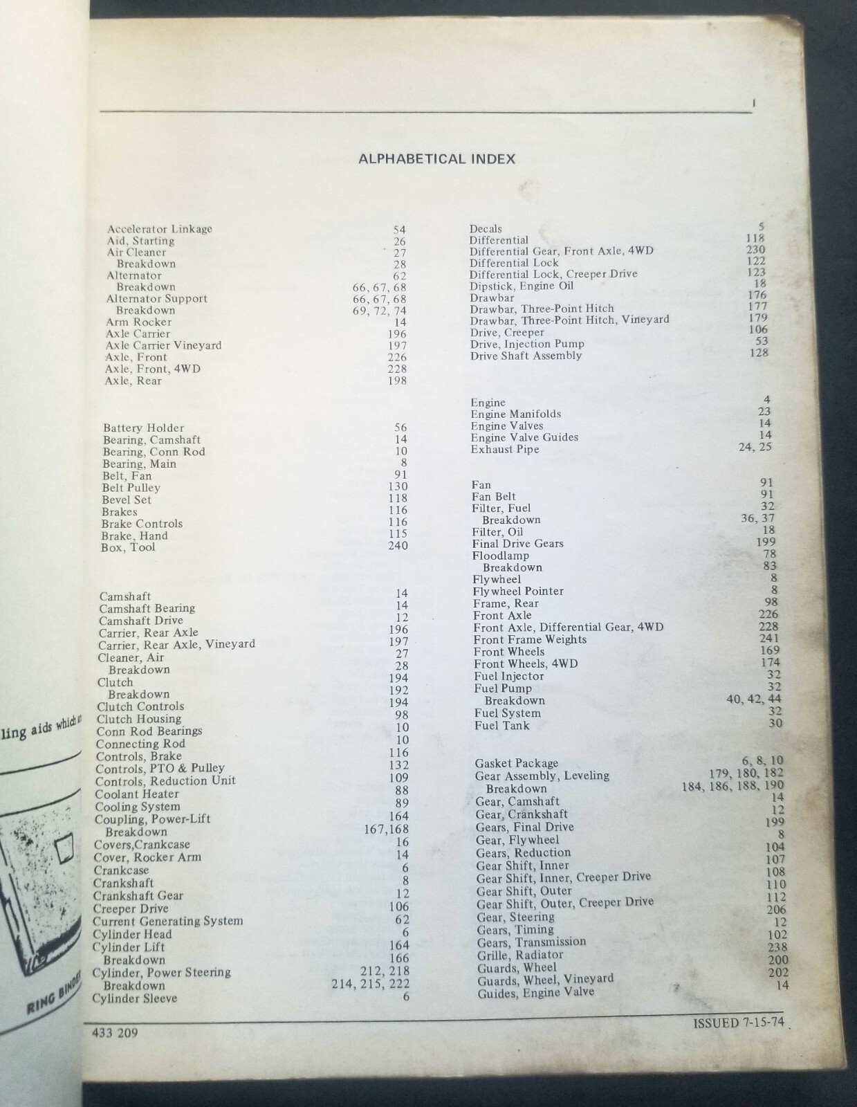 Oliver – Cockshutt Models 1255 Tractor Dealer Parts Catalog