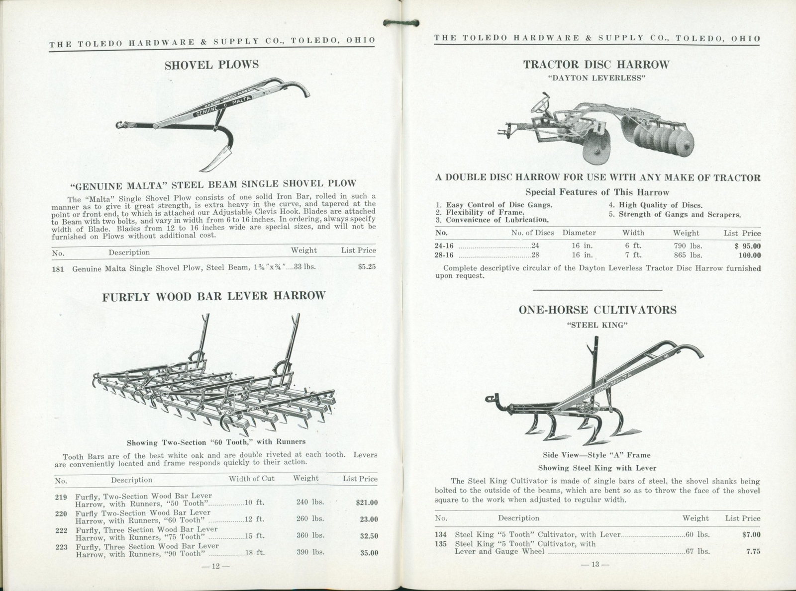 1936 Toledo Hardware & Supply Ohio Dealer Agriculture Trade Catalog Illustrated