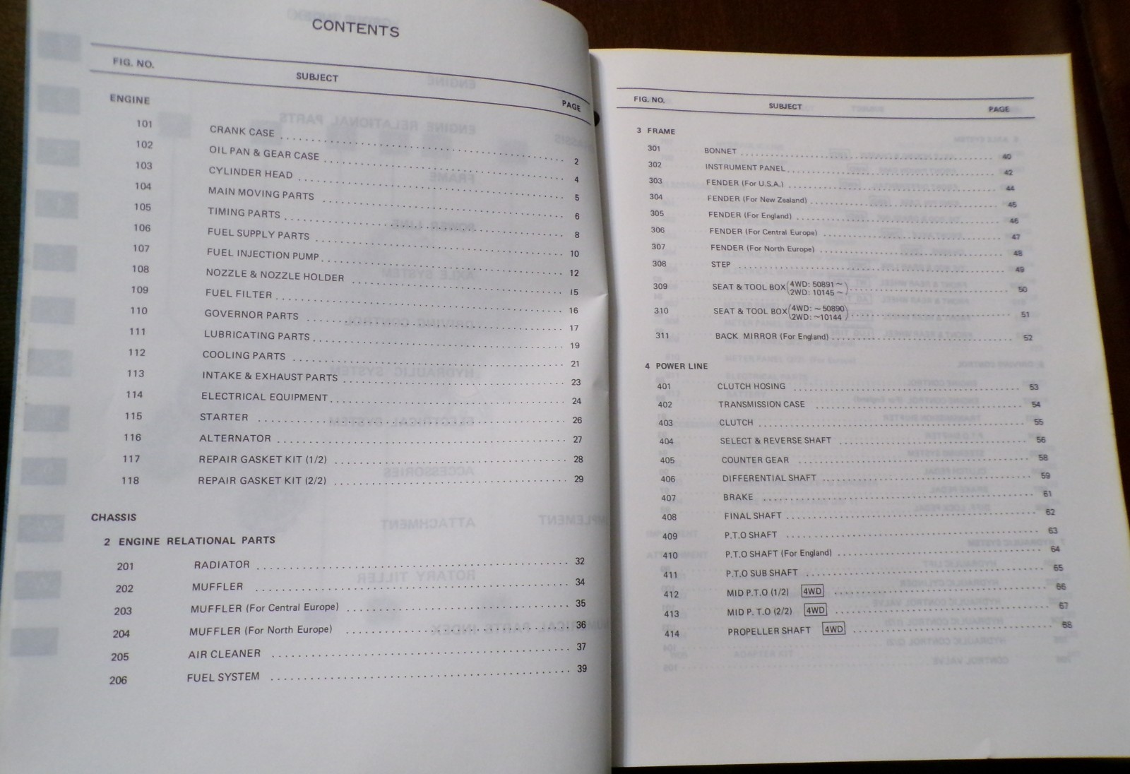 Mitsubishi MT180, MT180D Tractors Parts Catalog 1986
