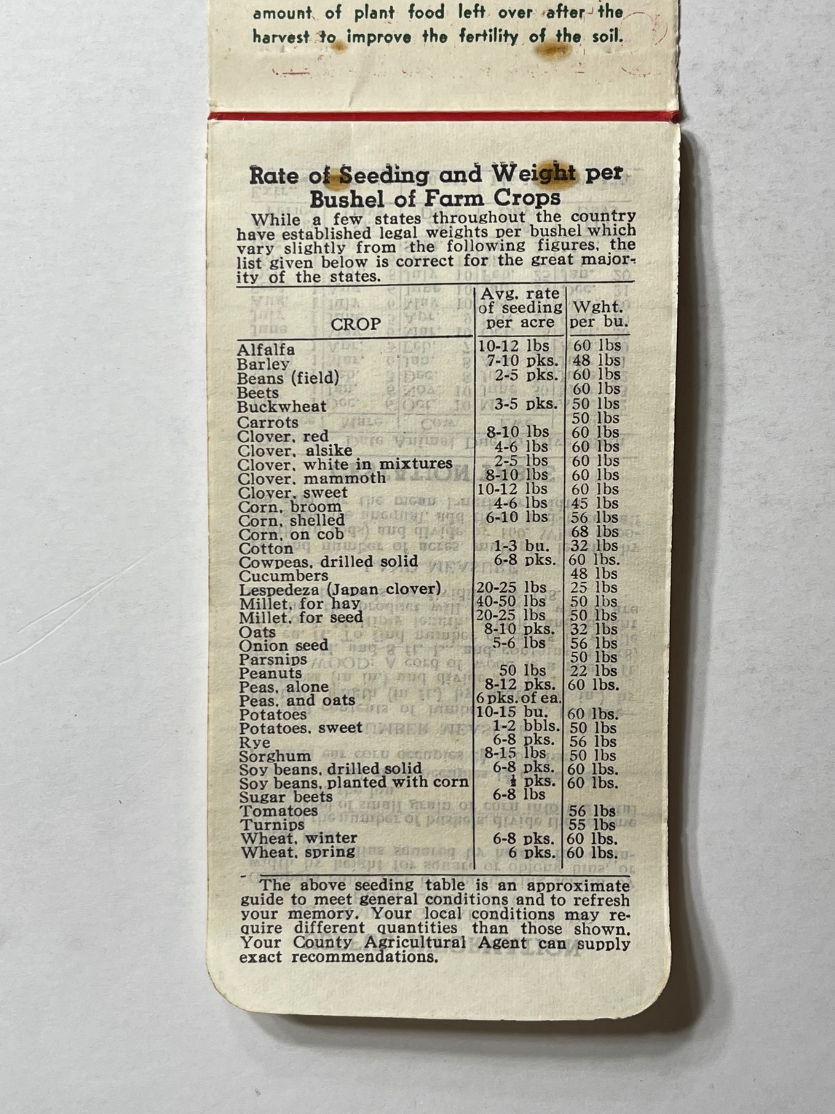 Vintage Original – Baugh&rsquo;s Premium Plant Food & Soil Builder Notepad AD Booklet