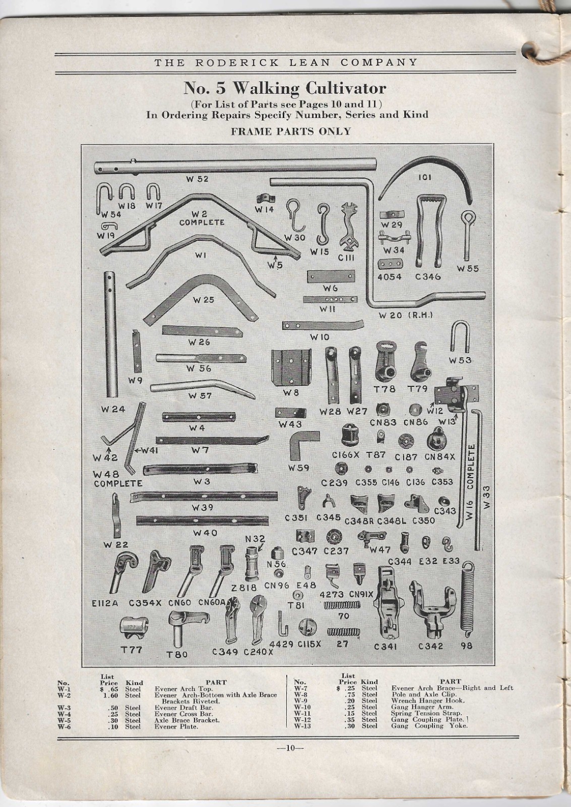 1929 RODERICK LEAN Repair Parts Price List AGRICULTURAL IMPLEMENTS Catalog #33