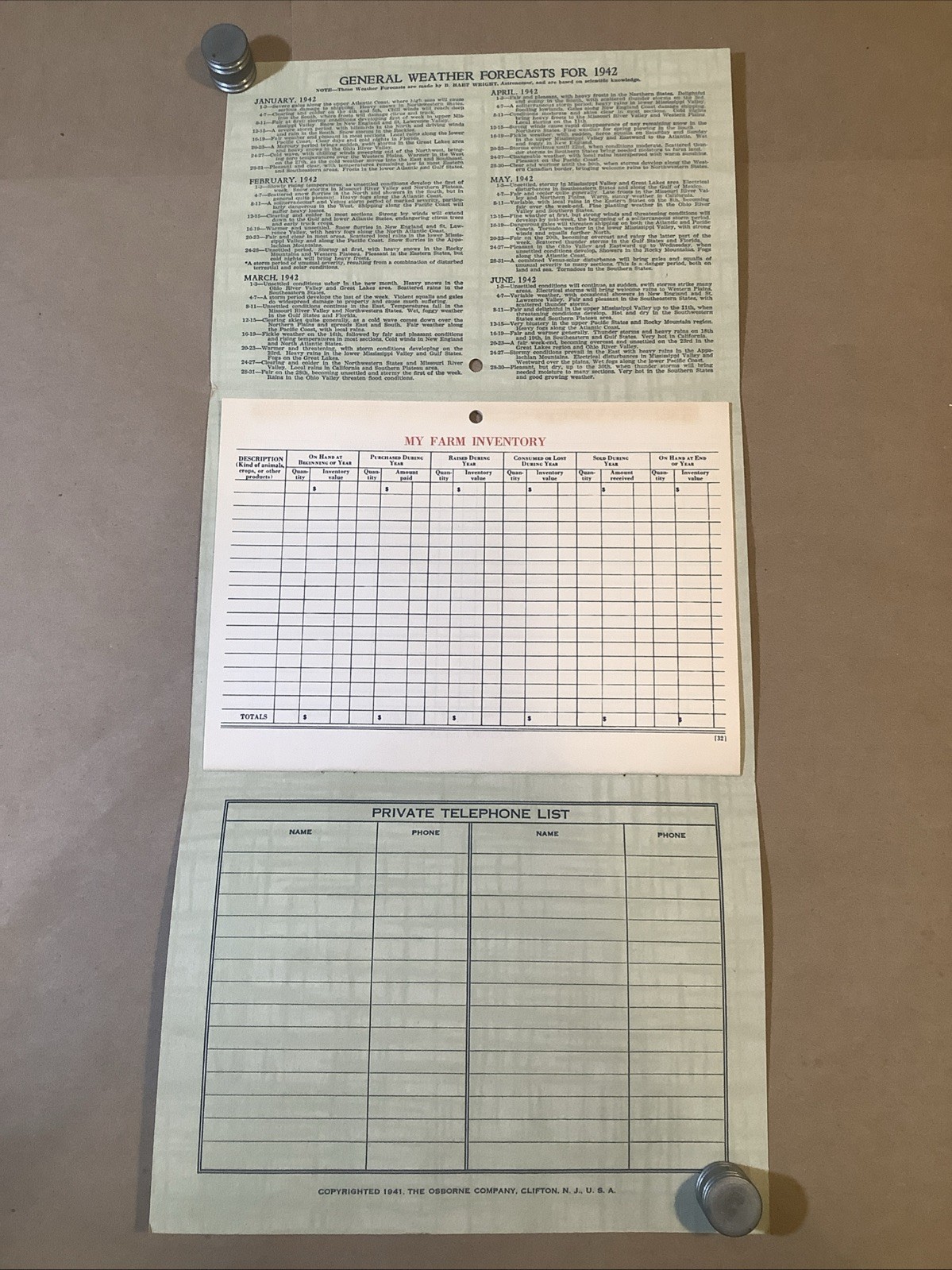 1942 Muntz-McLaughlin Co. Farm Inventory Telephone Chart Holgate OH INV-P0021