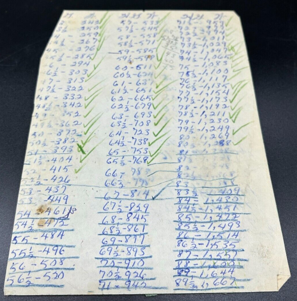 1945 Farm Facts Book-Cities Service Oils- Bonus Cheat Sheet for Measuring Cattle