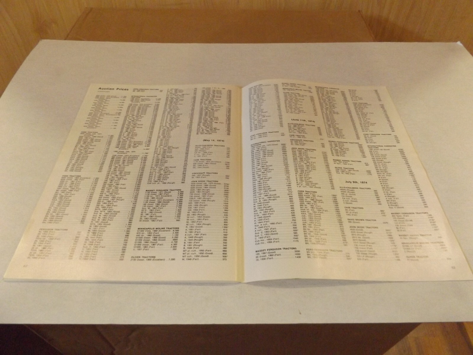 TRACTOR FACTS &rsquo;75. Produced for Successful Farming, 1970&rsquo;S LITERATURE