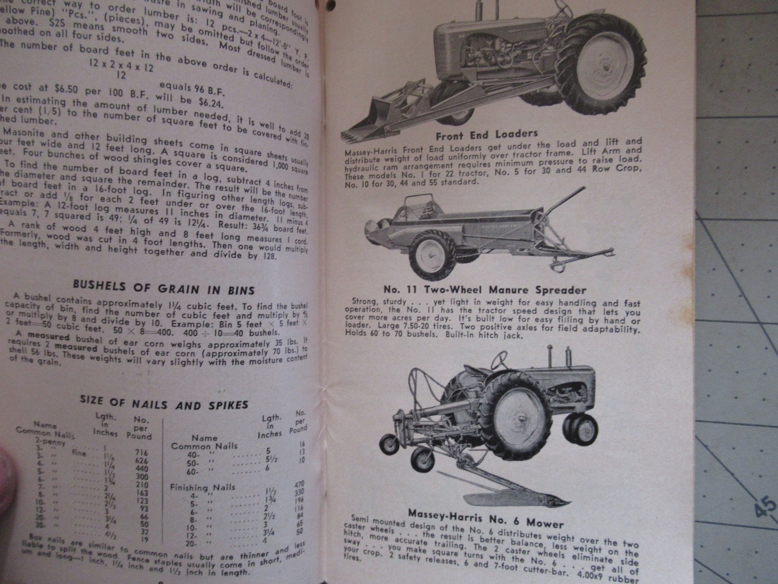Massey – Harris Farmers Handy Guide 1952 – 1953 Booklet