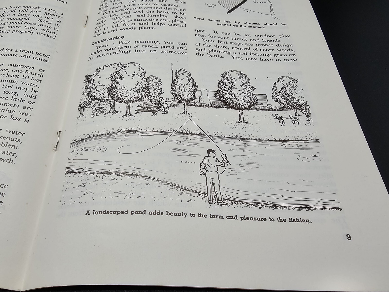 Trout In Farm & Ranch Ponds Farmers Bulletin Number 2154 U.S Department Ag 1961