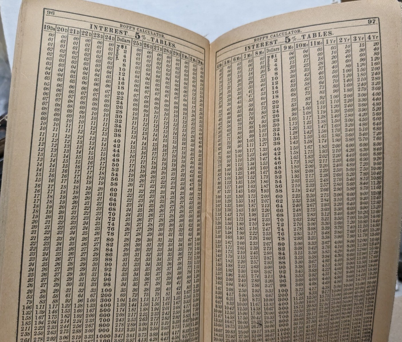 1919 Ropp&rsquo;s New Calculator Farmers Reckoner Pocket Booklet Red Brand Fence Ads