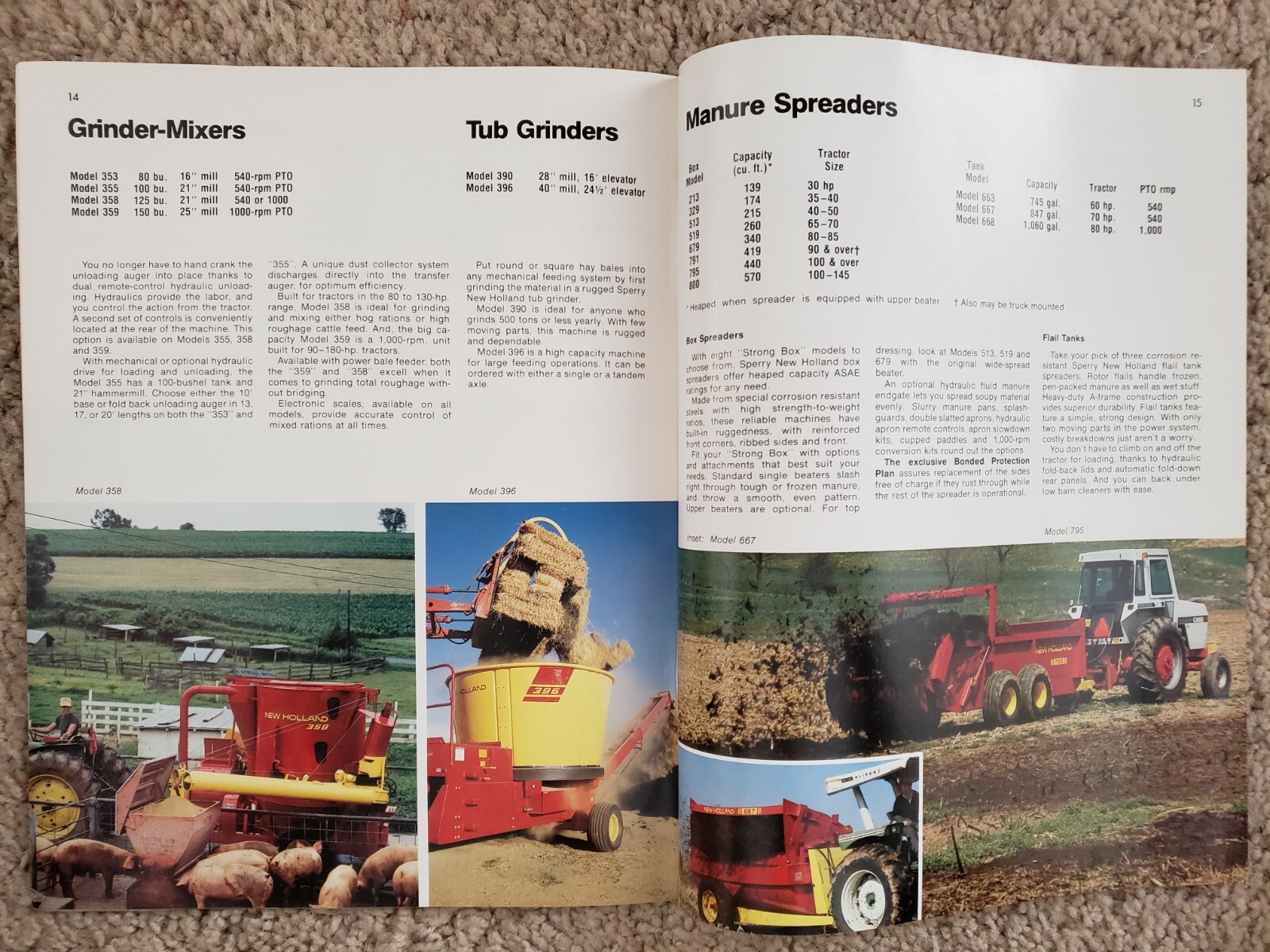 Sperry – New Holland Farm Equipment Buyer&rsquo;s Guide – 1983 – Vol. 28 No. 7 B