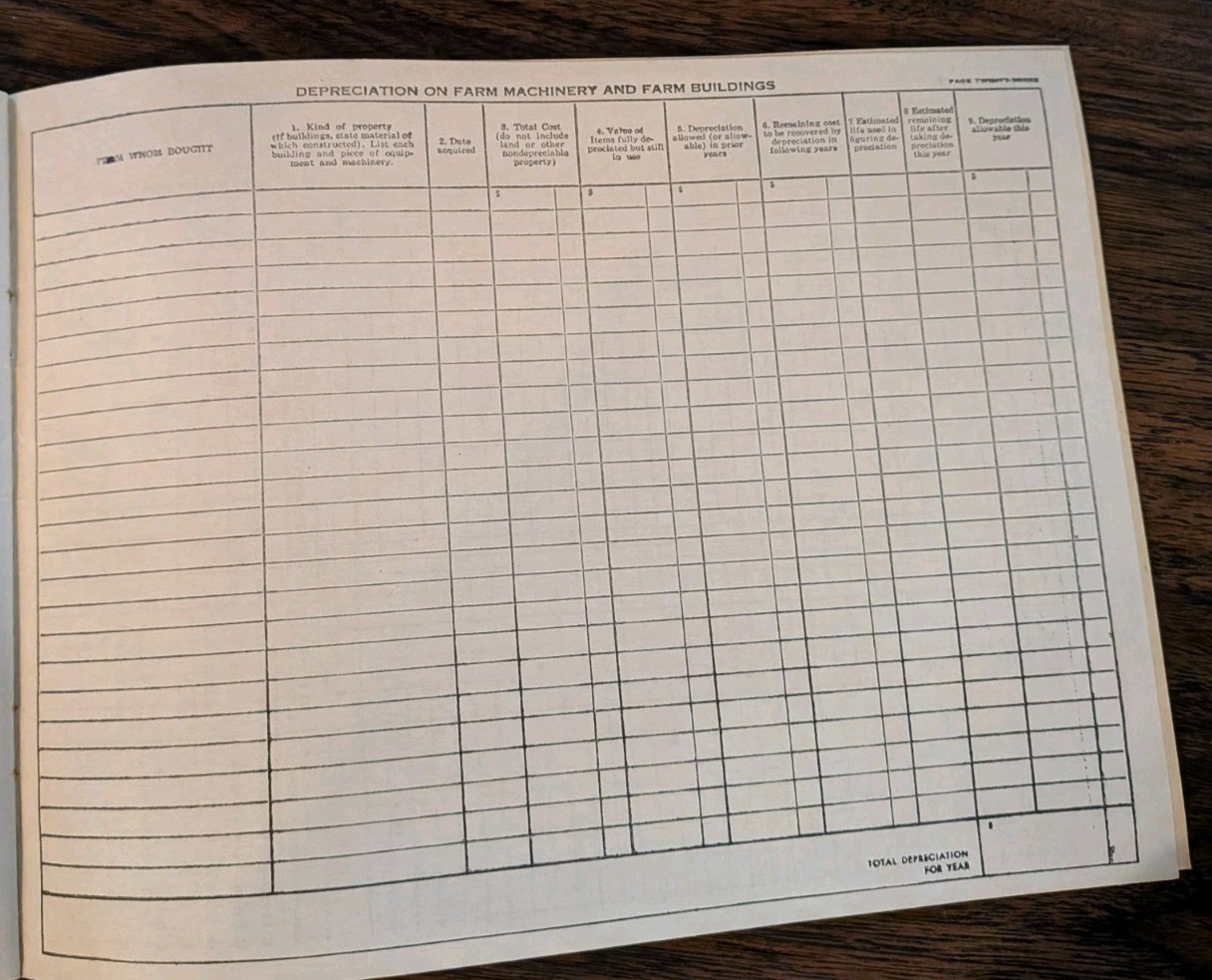 Vintage 1950s Farm Record Book – Chaska MN Ads, Unused Tax Ledger