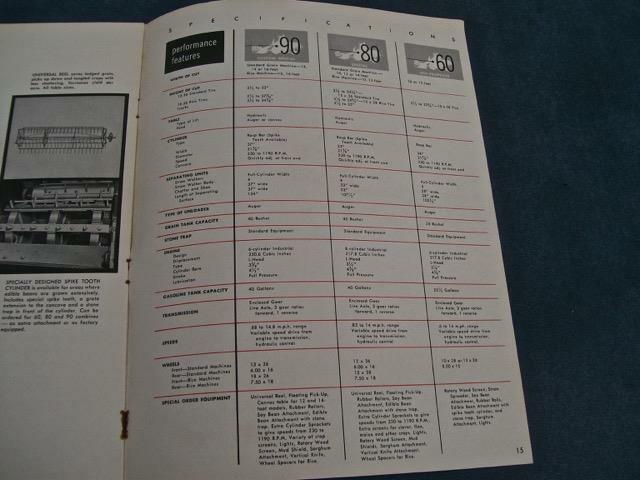 1955 MASSEY-HARRIS SELF-PROPELLED COMBINES 90 – 80 – 60 SALES BROCHURE