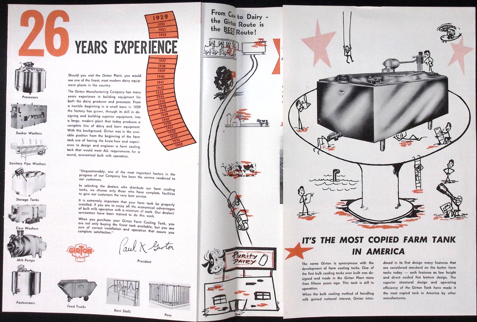 1956 Girton Deluxe Farm Cooling Tank Brochure Girton Mfg Co Millville PA