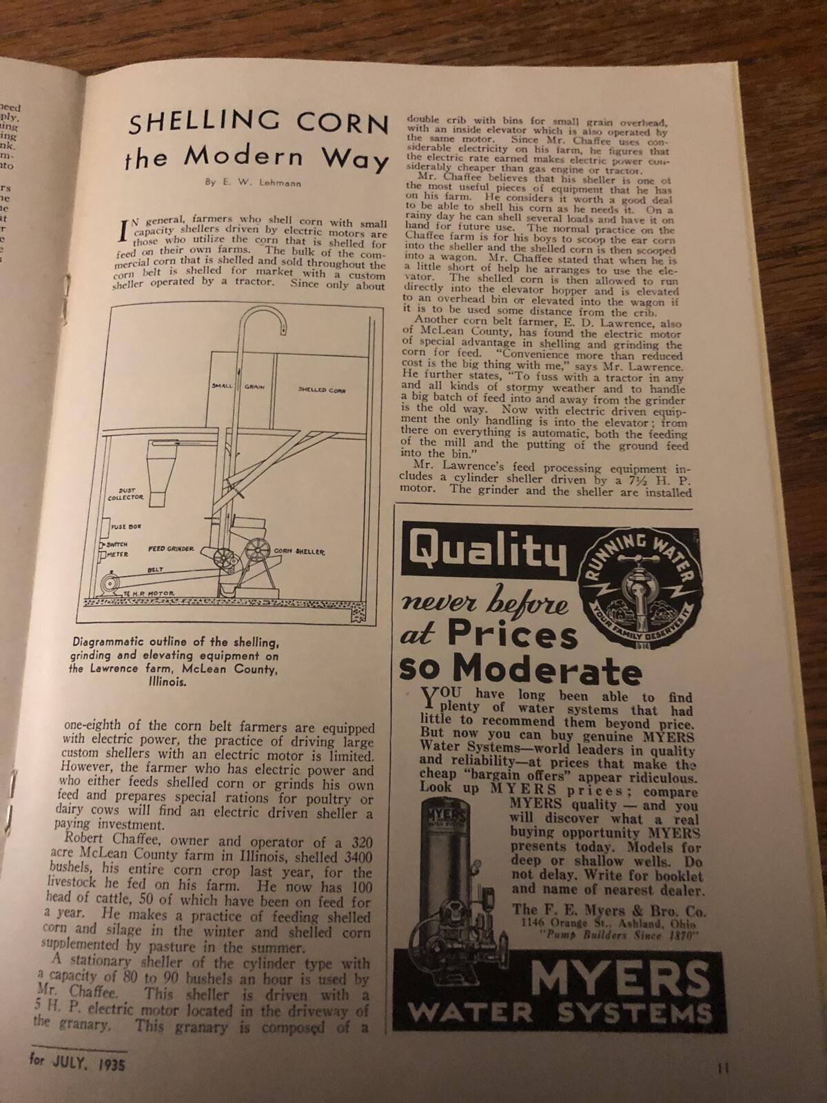 Electricity On The Farm July 1935, Corn Shelling Milk Cooling Water Heating