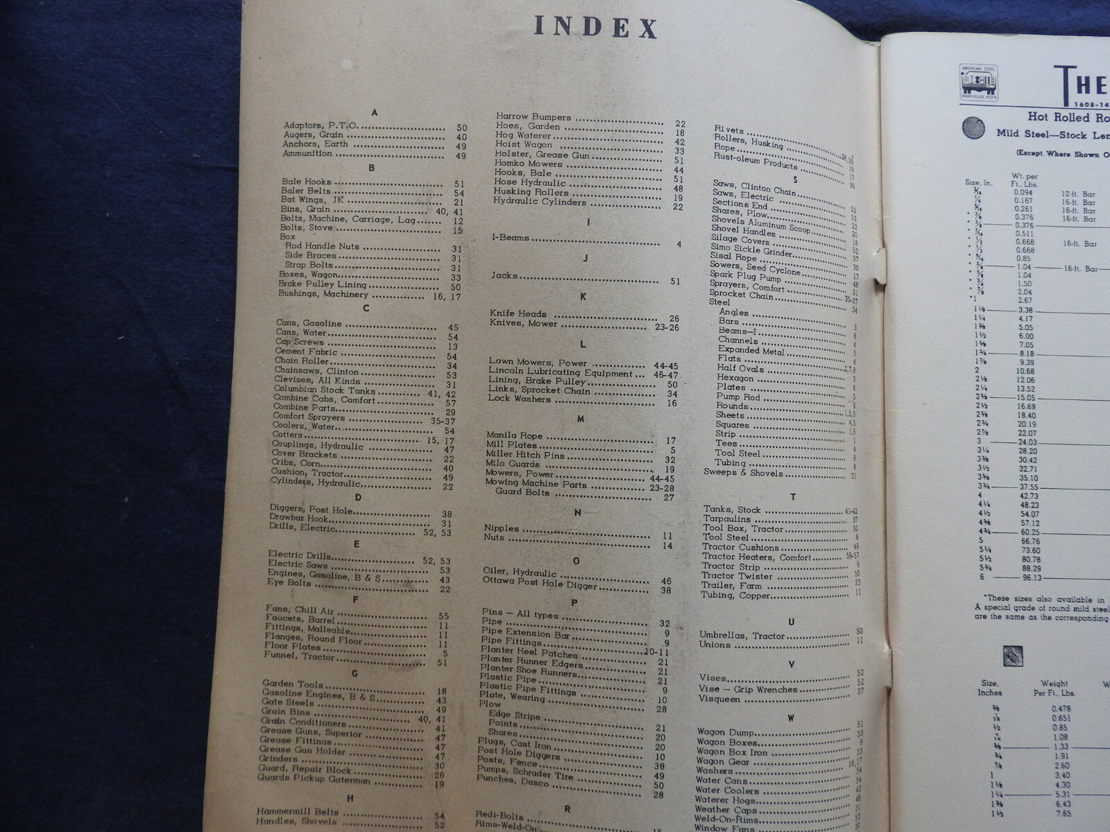 1959 Faeth Farm Implement Catalog Kansas City MO Good Shape w/Price List