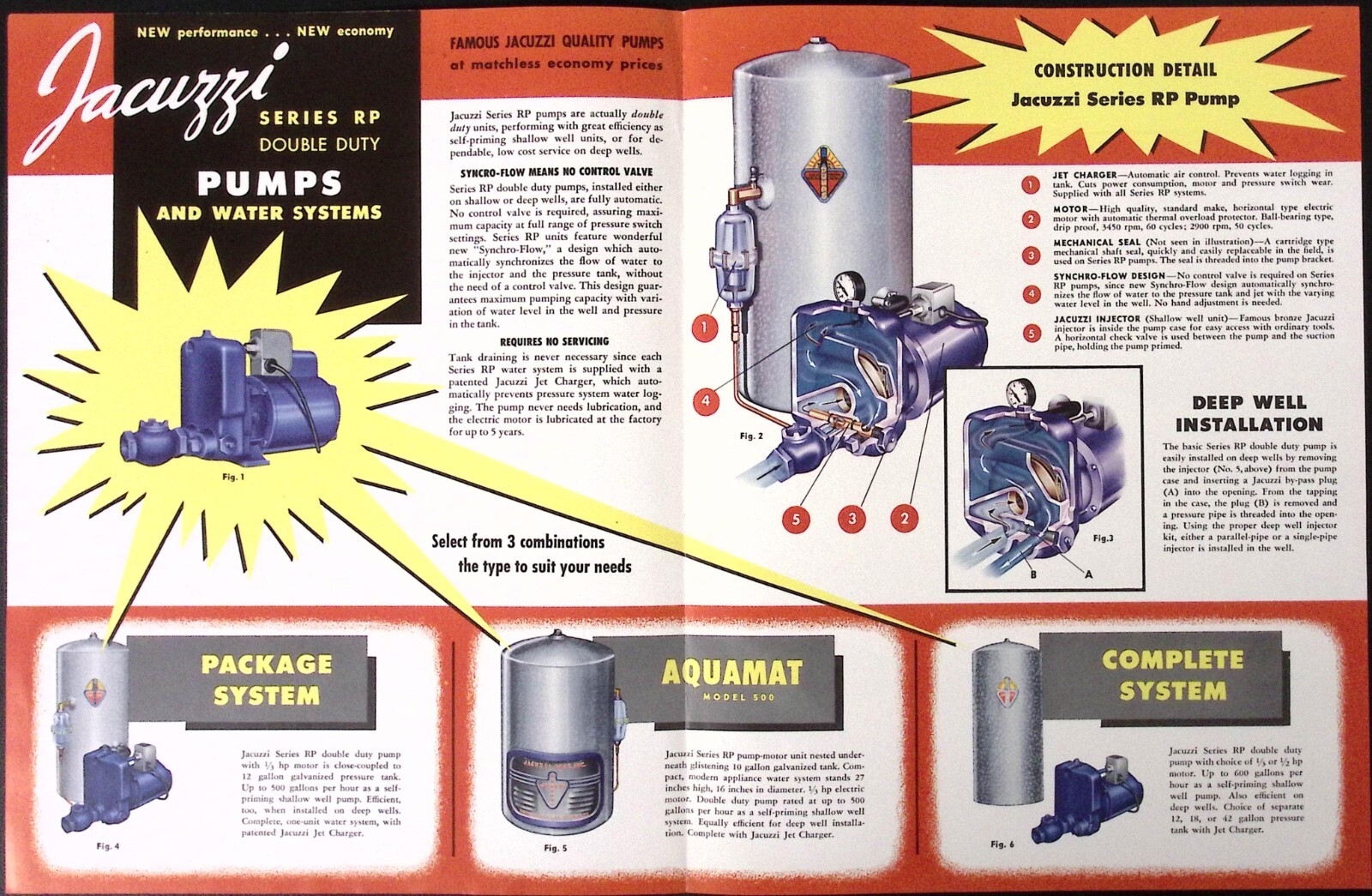 1954 Jacuzzi Synchro Flow Pumps Brochure Jacuzzi Bros Binghamton NY