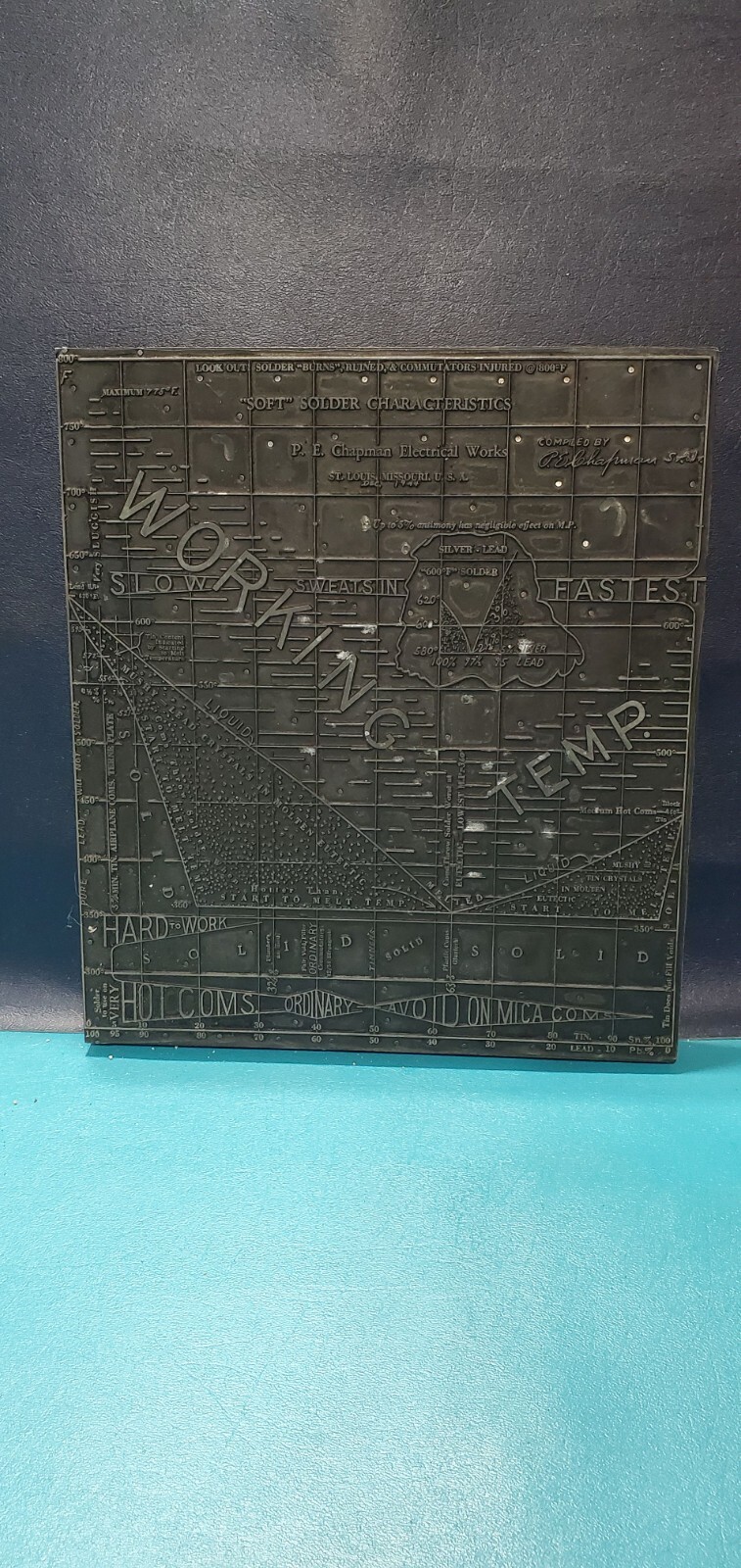 Vintage LARGE CHAPMAN Electric SOFT SOLDERING Copper PRINTING PLATE Block