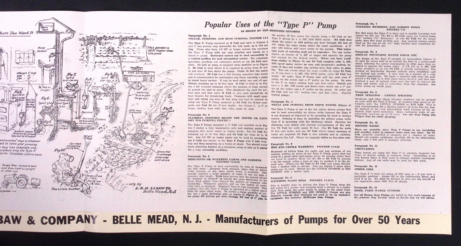 1954 Labawco Type P Pump Brochure L.R.H. Labaw & Co Belle Mead NJ