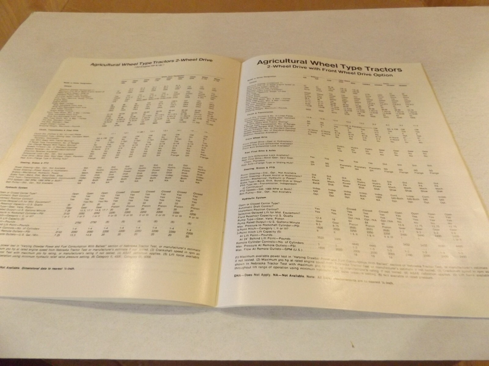 TRACTOR FACTS &rsquo;75. Produced for Successful Farming, 1970&rsquo;S LITERATURE