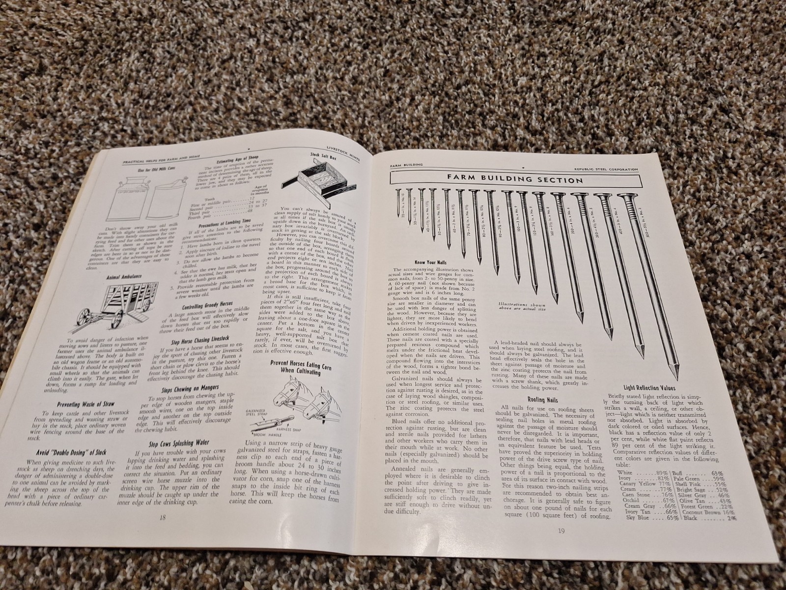 SUPER COOL Practical Helps for Farm and Home from Republic Steel