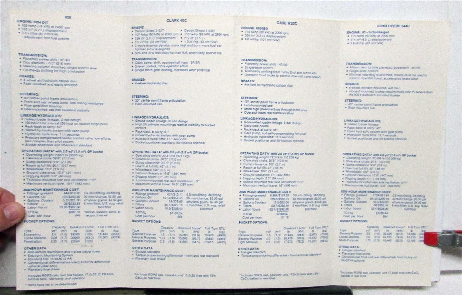 1985 Caterpillar 926 Wheel Loader VS Competition Construction Sales Brochure 1