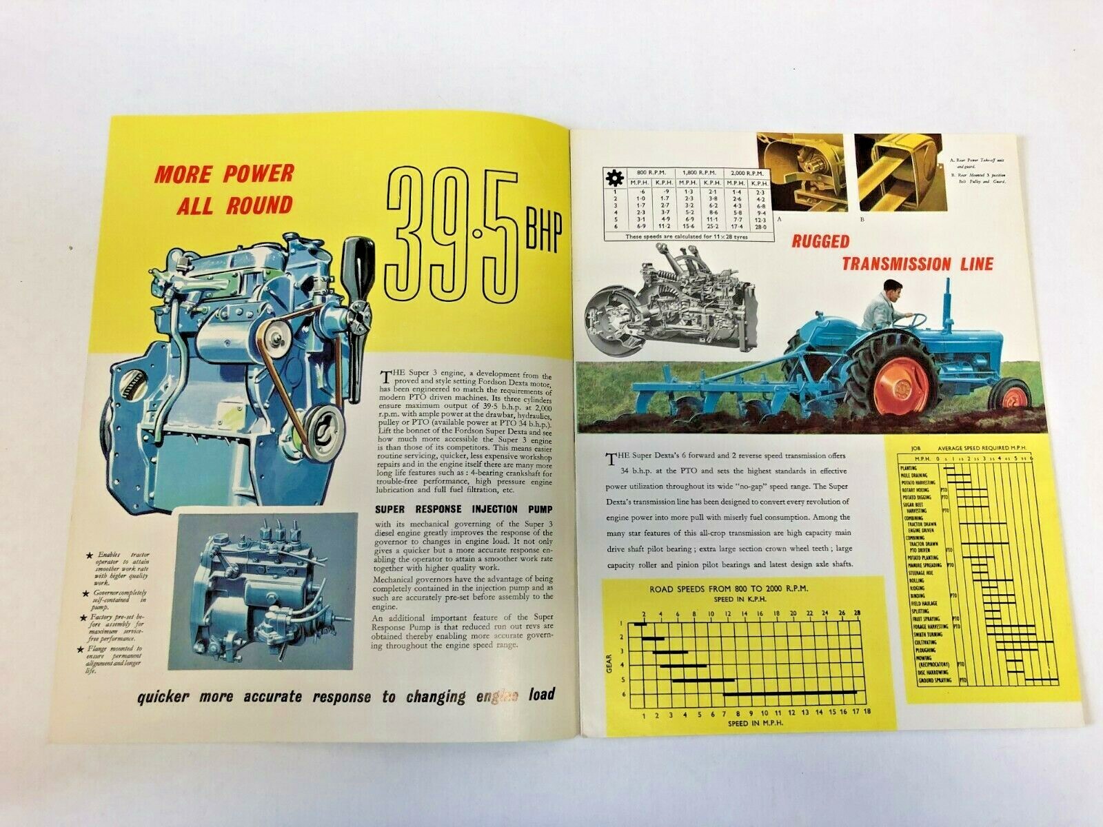 Fordson Dexta Super Dexta Super Dexta 2000 Brochures
