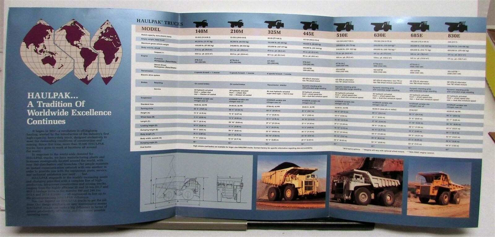 1990 Dresser Haulpak Truck Product Guide Specifications Construction Brochure