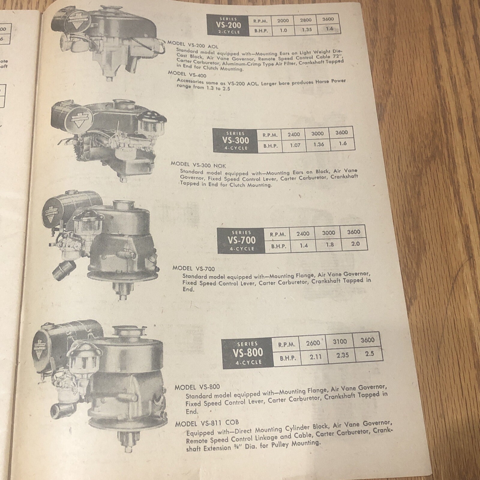 VTG 1953 Authorized Clinton Service Directory Precision Engines Machine Co.