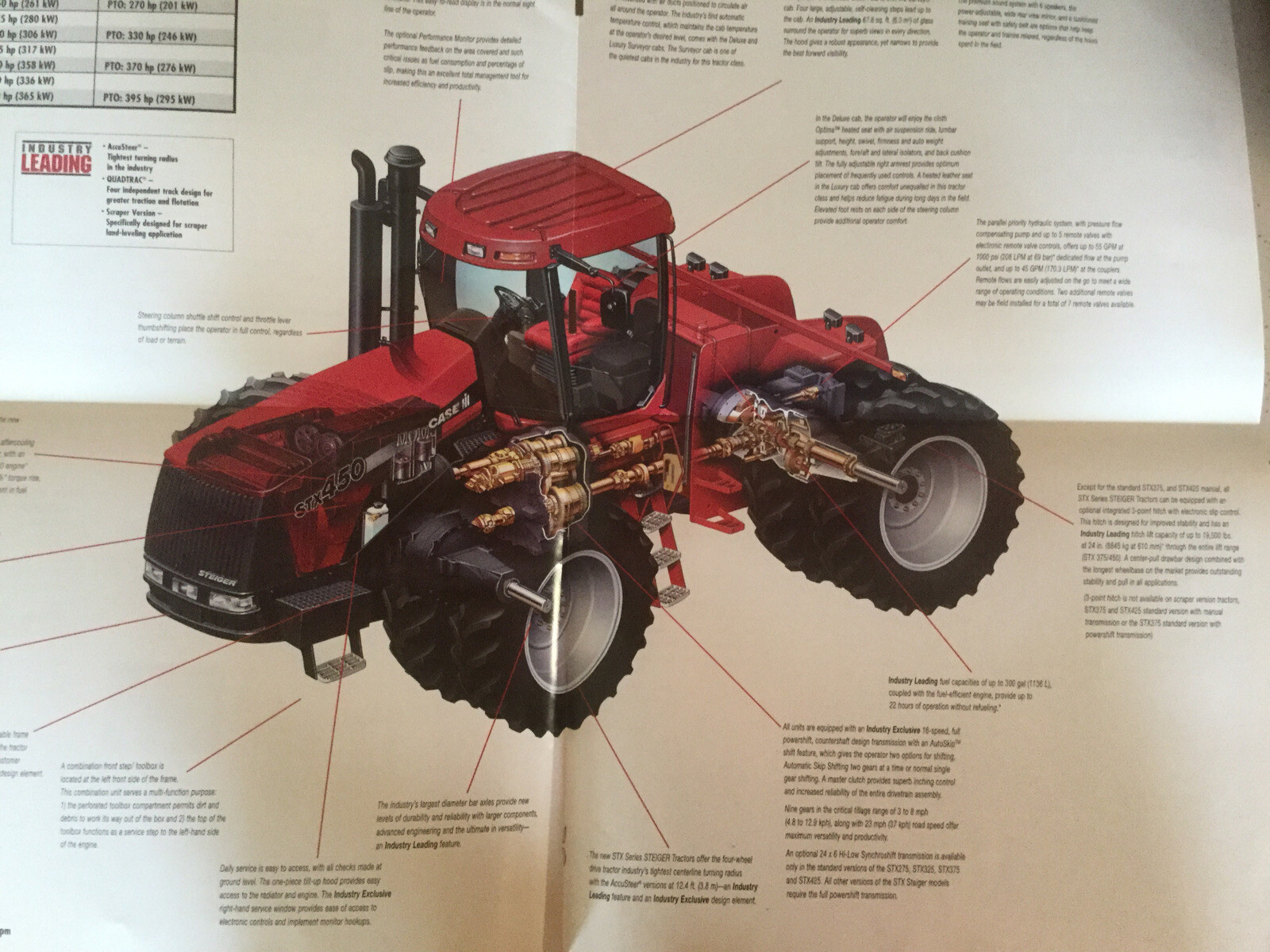 CASE IH STX SERIES STEIGER TRACTORS 275-450 HP 36 PAGES 2002 Sales Brochure
