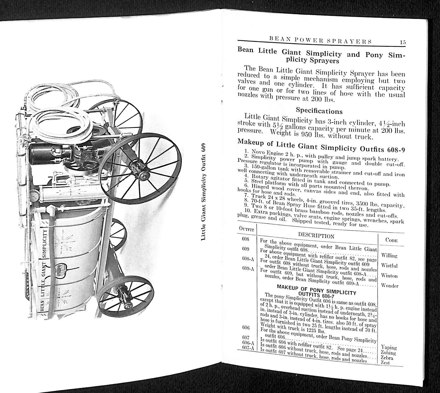 Bean Spray Pump Co Lansing, MI Hand and Power Sprayers Catalog No. 34 32pp (#2)